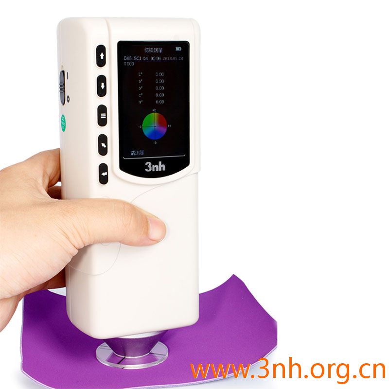 NR145��Xɫ��x